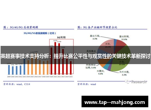 英超赛事技术支持分析：提升比赛公平性与观赏性的关键技术革新探讨