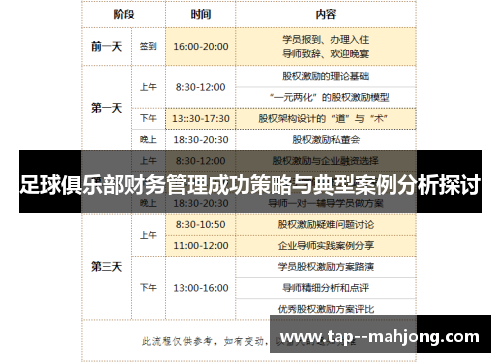 足球俱乐部财务管理成功策略与典型案例分析探讨