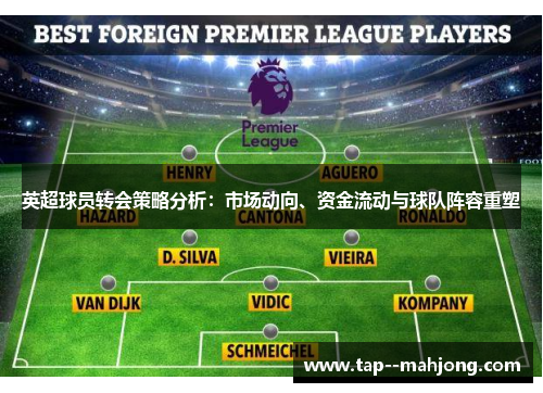 英超球员转会策略分析：市场动向、资金流动与球队阵容重塑